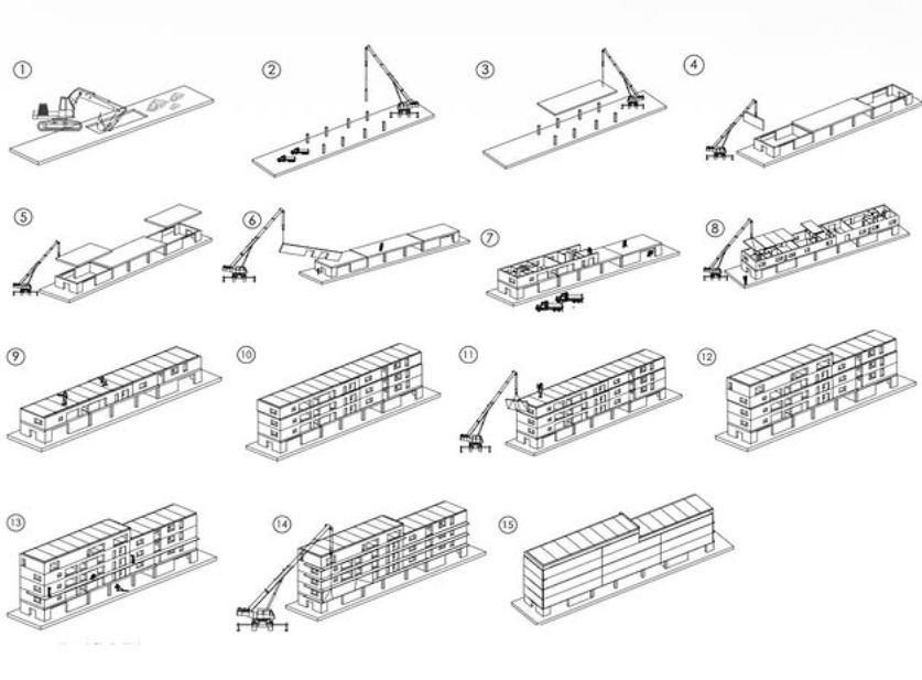 Construction Sequence